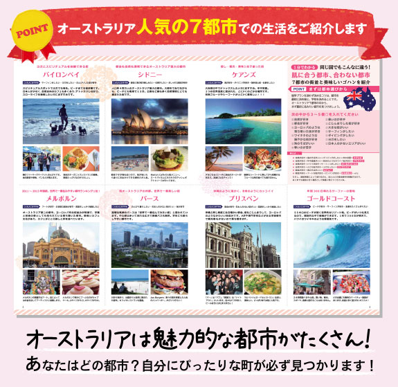 オーストラリア人気の7都市での生活をご紹介します