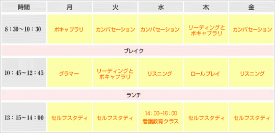 英語コース スケジュールサンプル