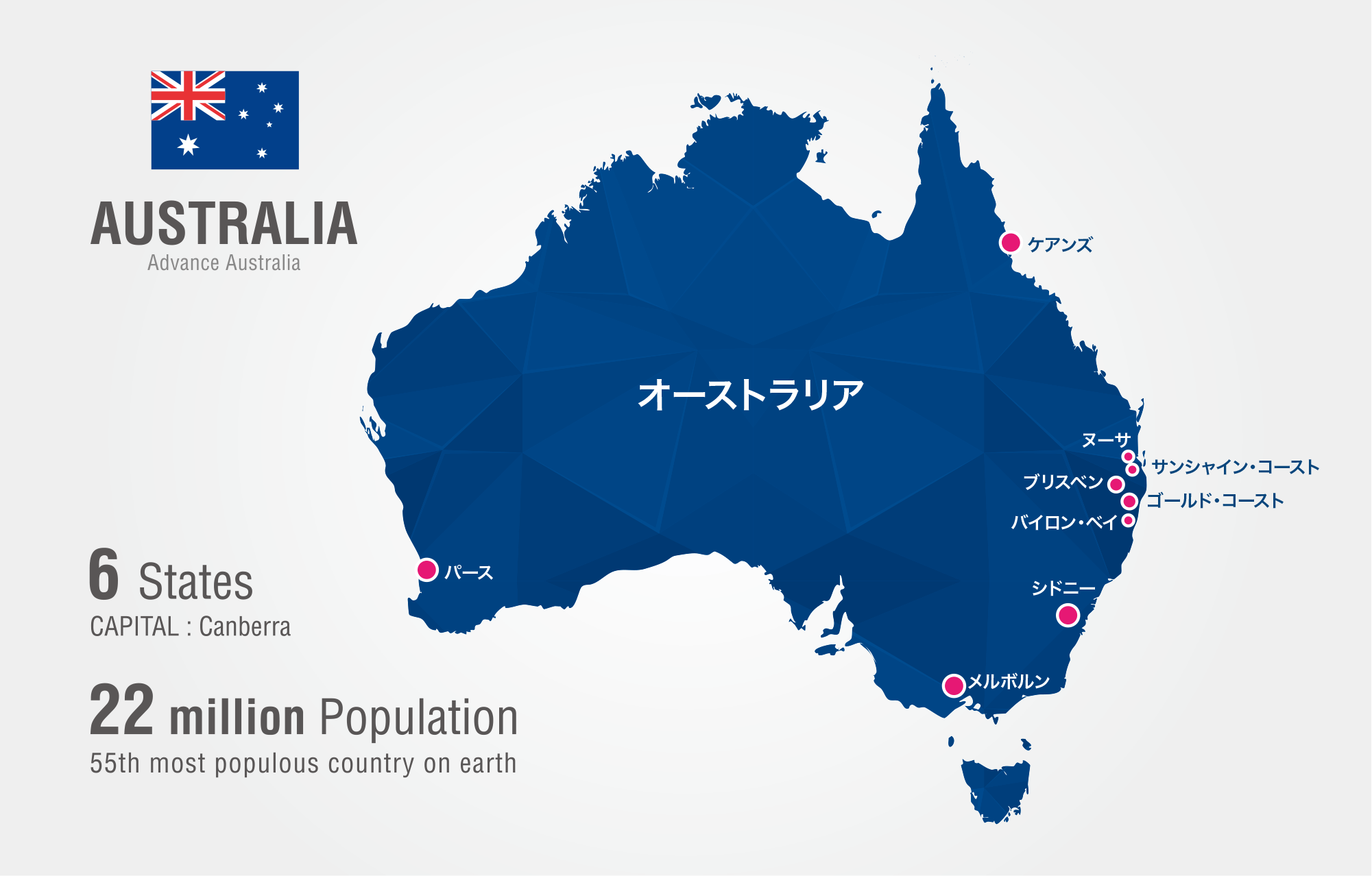 オーストラリア大陸と都市