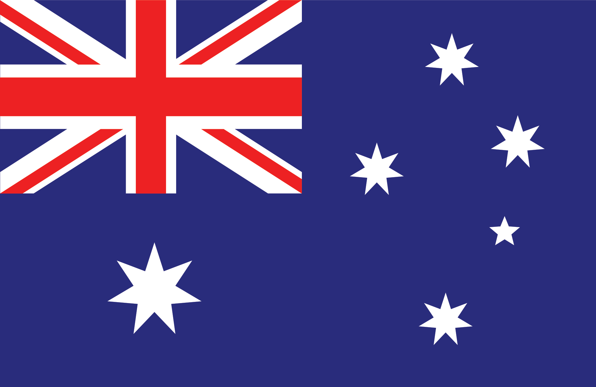 オーストラリア国旗 (Union Jack：ユニオン・ジャック)